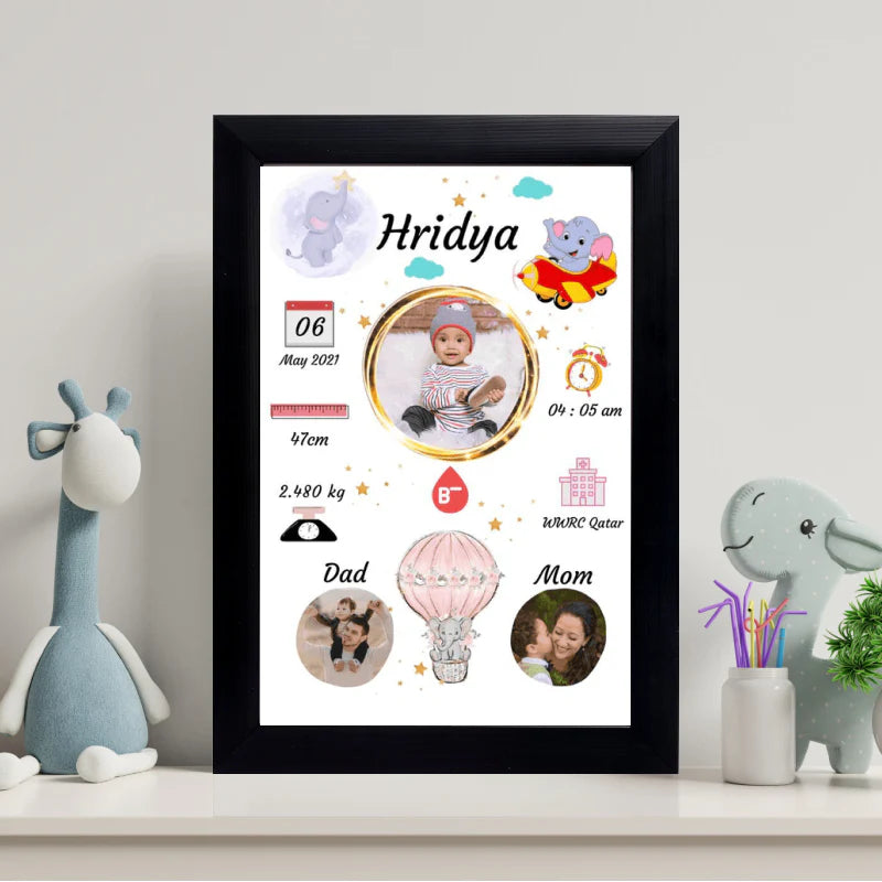 Personalized baby Photo Frames For Walls Decoration for Birthday, Anniversary and all occassions (Copy) (Copy) (Copy) (Copy) (Copy) (Copy)