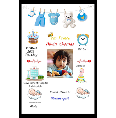 Personalized baby Photo Frames For Walls Decoration for Birthday, Anniversary and all occassions (Copy) (Copy) (Copy) (Copy) (Copy) (Copy)